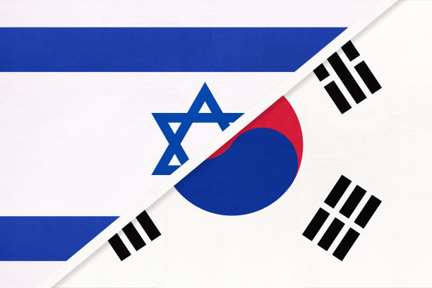 以色列与韩国国旗纺织图片下载