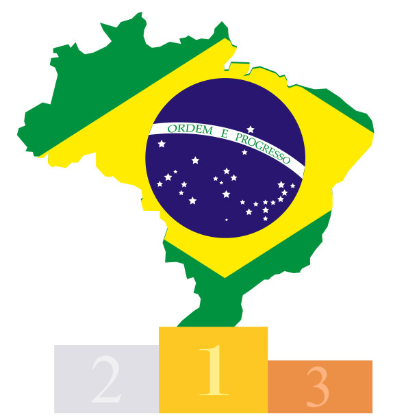 领奖台奖杯巴西基座夏季卡通图片下载