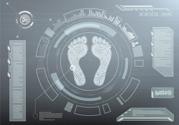 有脚印的未来派仪表盘图片下载