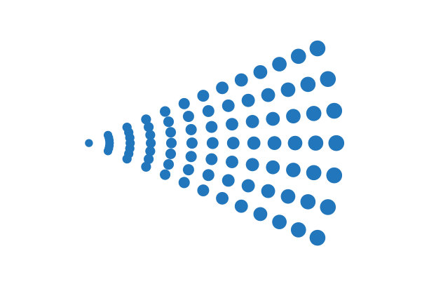 喷雾图标设置流体空气喷雾符号图片下载