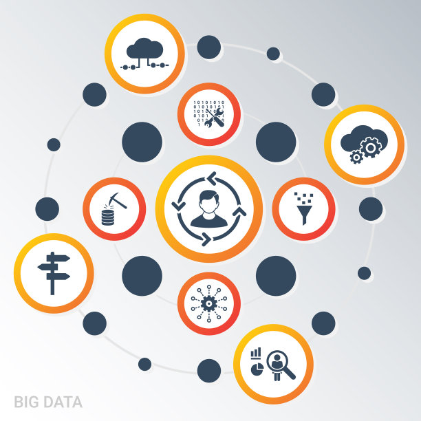 信息图模板大数据数据可视化图片下载