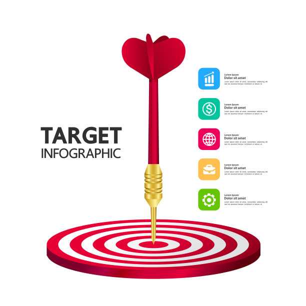 业务与成功目标图片下载