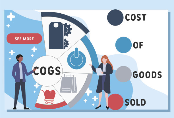 矢量网站设计模板。销货成本的缩写。图片下载