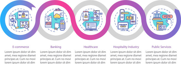 互联网接入服务信息图模板图片下载