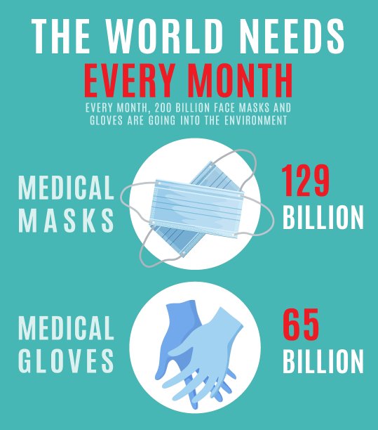 新型污染图片下载