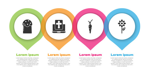 在笔记本电脑屏幕上设置复活节蛋糕十字架图片下载