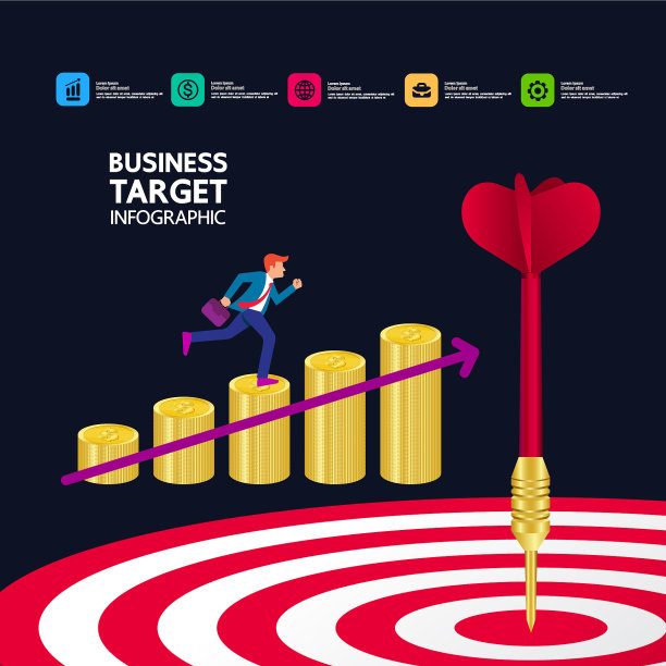 业务与成功目标图片下载