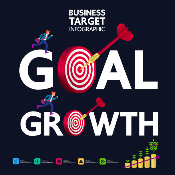 业务与成功目标图片下载