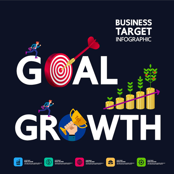 业务与成功目标图片下载