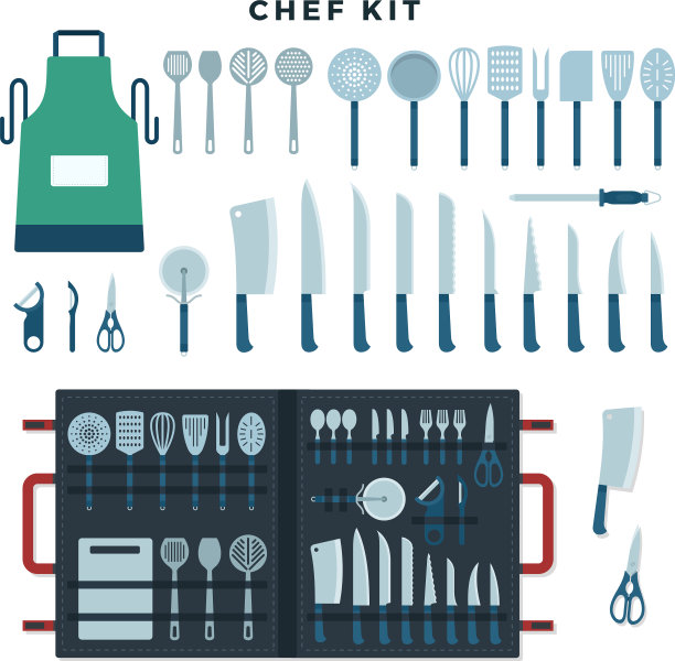厨师长厨具集合工具图片下载