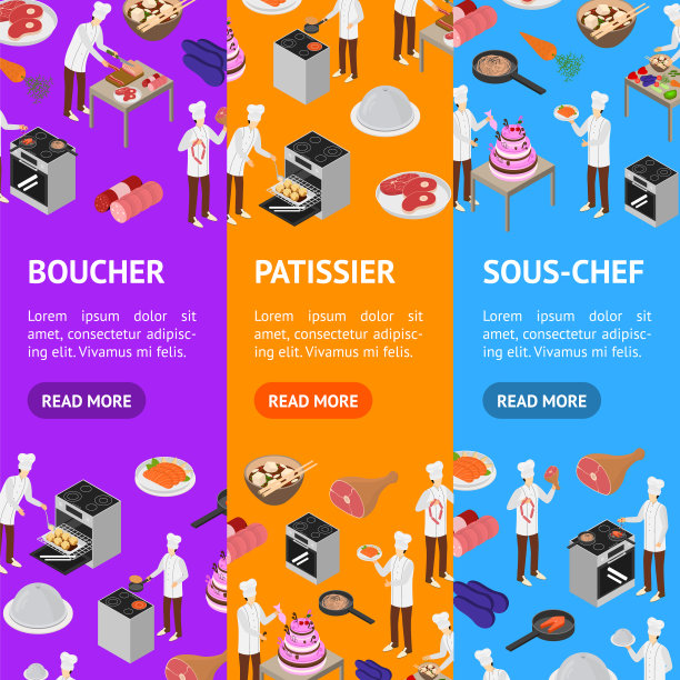 角色厨师厨师概念旗帜垂直设置图片下载