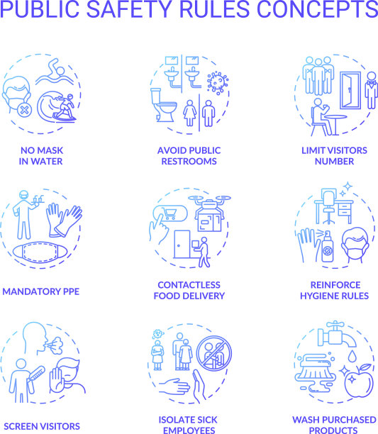 公共安全规则概念图标集图片下载