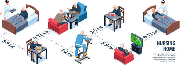 疗养院的等距信息图图片下载