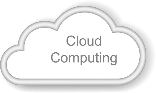 白背景云计算概念图片下载