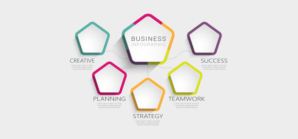 摘要三维信息图模板的5个步骤的成功。商业圈五面体模板与宣传册，图表，工作流，时间轴，网页设计选项。矢量图图片下载