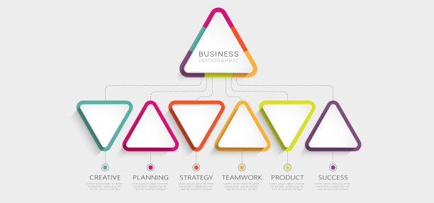 摘要三维信息图模板的六步成功。商业圈三角形模板与宣传册，图表，工作流程，时间线，网页设计选项。矢量图图片下载