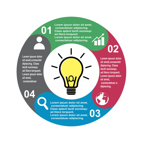 4步元素在四个颜色与标签图片下载