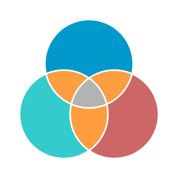 维恩图数学负空间色彩现代图片下载