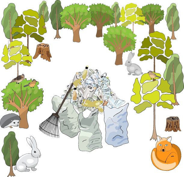 污染环境。森林和野生动物中的垃圾和废物。不同类型的垃圾。图片下载