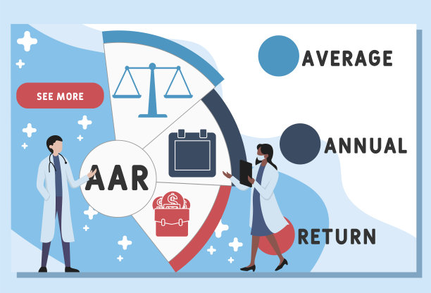 矢量网站设计模板。AAR -平均年收益率的首字母缩写。图片下载