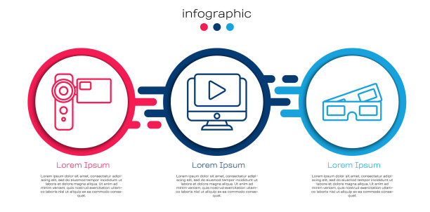 设置在线影院摄像头在线播放视频和3d图片下载
