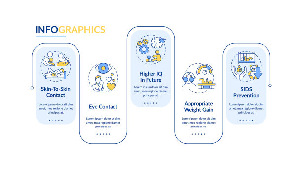 母乳喂养支持向量信息图表模板图片下载