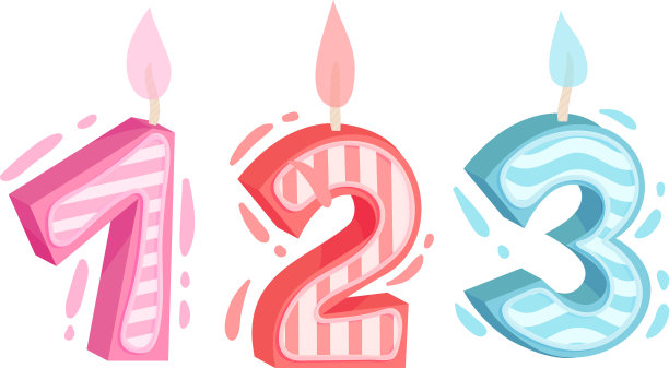 生日数字蜡烛作为节日蛋糕装饰图片下载