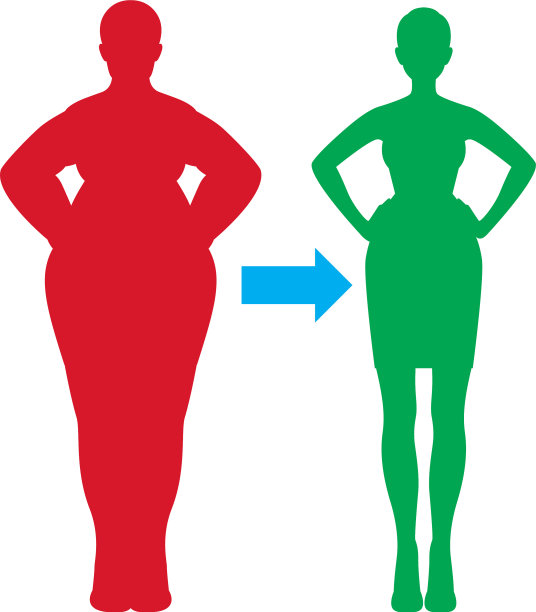 减肥前后的剪影图片下载