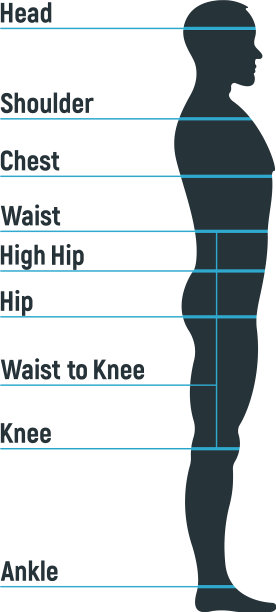 男性体型图解剖人的性格图片下载