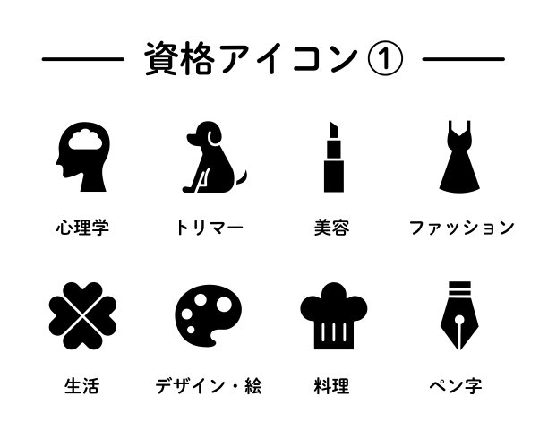 心理学，修剪器，美丽，时尚，生活，设计，烹饪，钢笔字符，资格，学习，学习，技能和实践的图标集图片下载