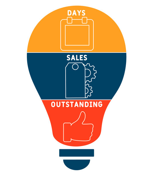 DSO - Days Sales Outstanding首字母缩写。经营理念的背景。图片下载
