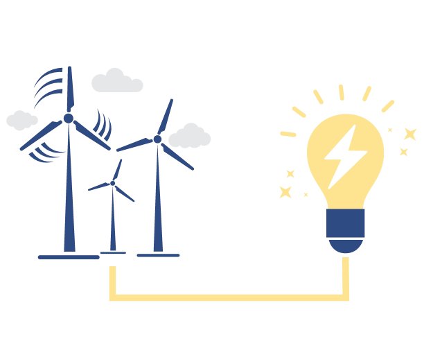 风能、清洁电能与可再生能源隔离矢量图。可编辑的。图片下载