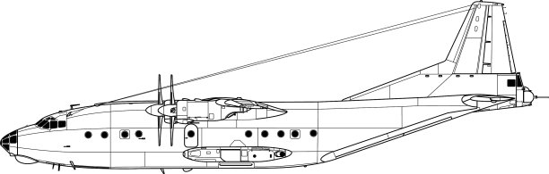 安东诺夫双幼崽图片下载