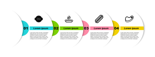 设置线烧烤，热狗三明治，牛排。业务信息模板。向量图片下载