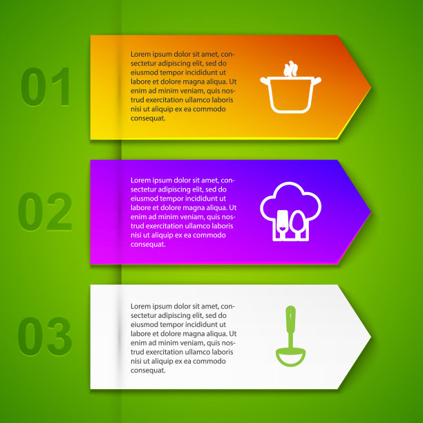 摆列烹饪锅，厨师帽和叉子和勺子，厨房勺和煎锅。业务信息模板。向量图片下载