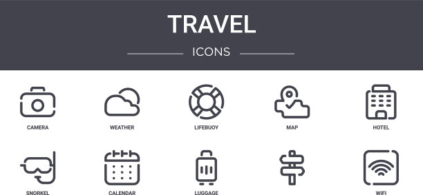 旅行概念线图标集包含图标图片下载
