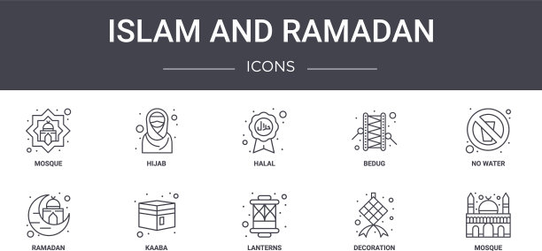 伊斯兰教和斋月概念线图标集包含图片下载