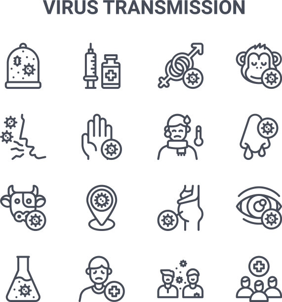 设置16个病毒传播概念线图标图片下载