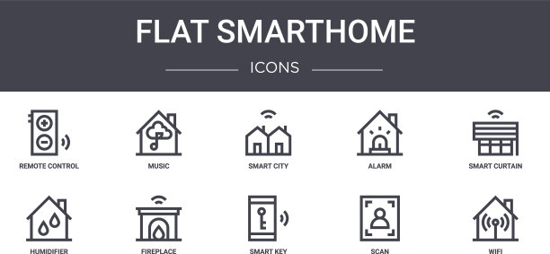 扁平智能家居概念线图标集包含图片下载