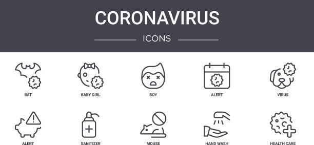 冠状病毒概念线图标集包含图标图片下载