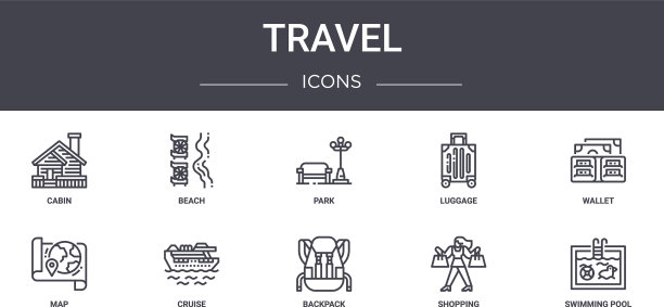 旅行概念线图标集包含图标图片下载