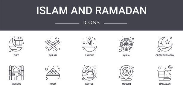 伊斯兰教和斋月概念线图标集包含图片下载