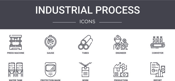 工业工艺概念线图标集图片下载
