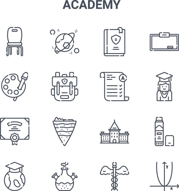 设置16个学院概念线图标64x64薄图片下载