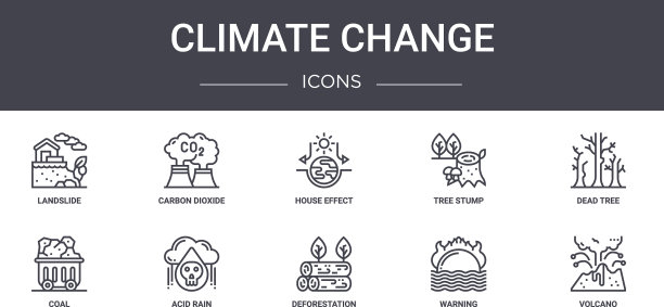 气候变化概念线图标集包含图片下载