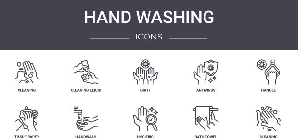 洗手概念线图标集包含图片下载