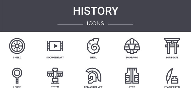 历史概念线图标集包含图标图片下载