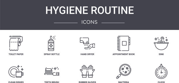 卫生例行概念线图标集包含图片下载