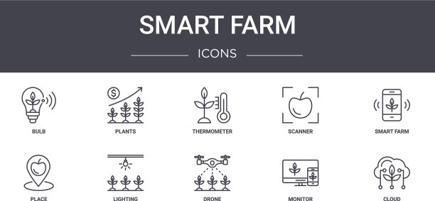 智能农场概念线图标集包含图标图片下载