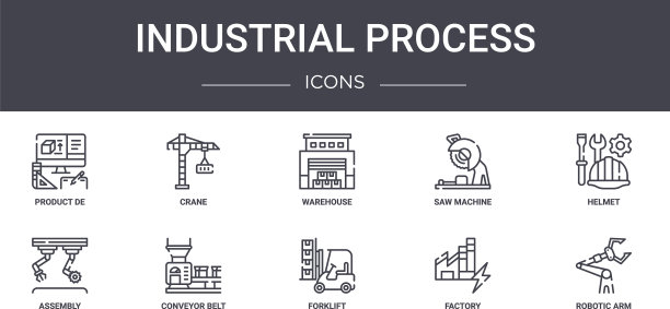 工业工艺概念线图标集图片下载